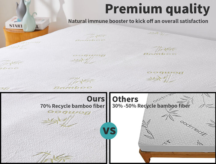 Mattress Protector Topper 70% Bamboo Hypoallergenic.