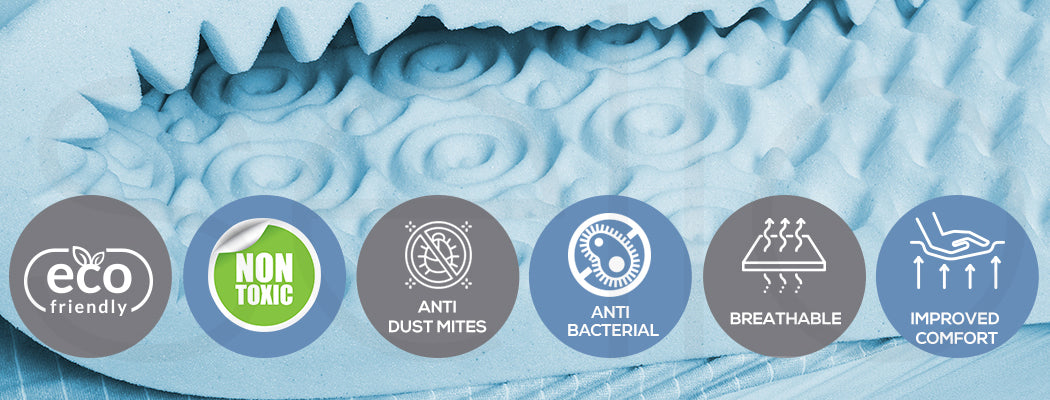 7-Zone Cool Gel Memory Foam Bamboo Queen Mattress Topper.