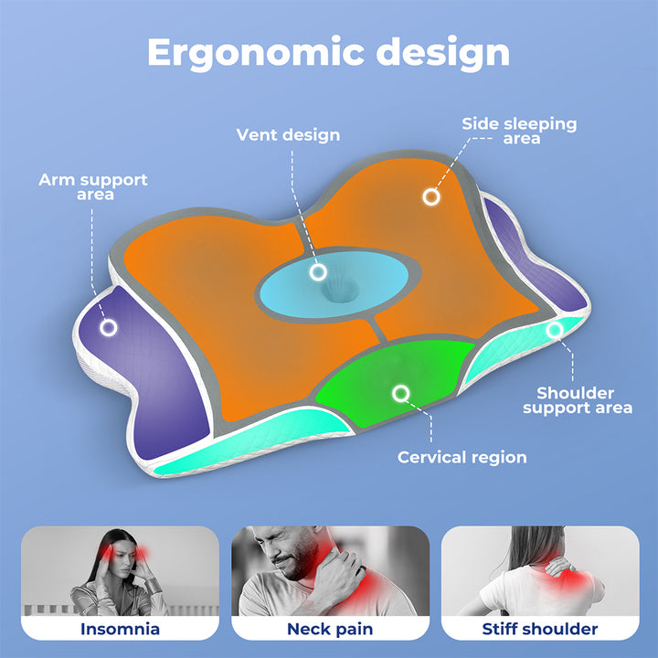 Memory Foam Cervical Support Pillow.