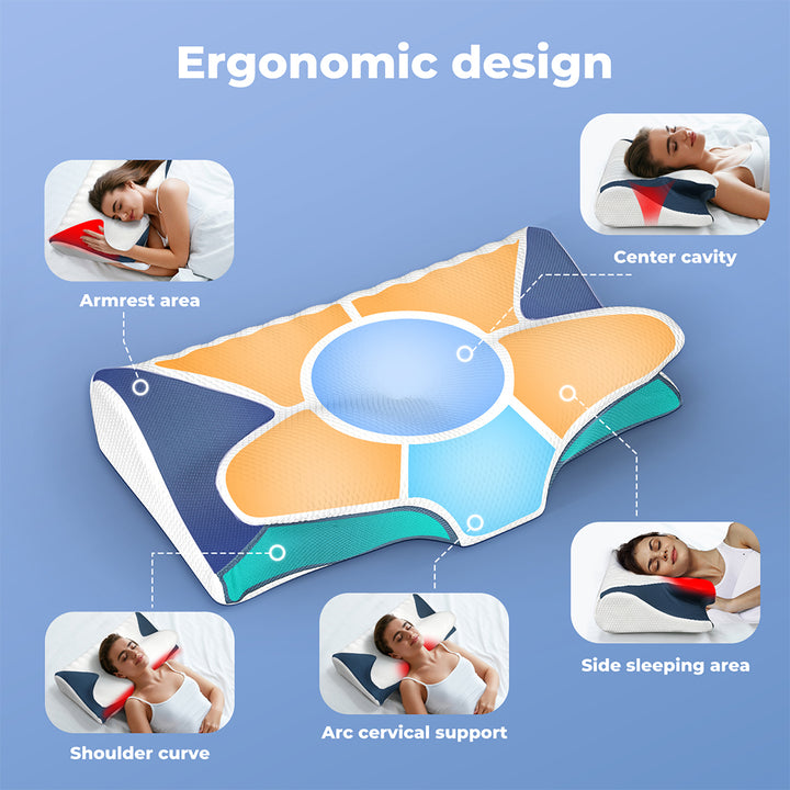 Memory Foam Cervical Support Pillow.