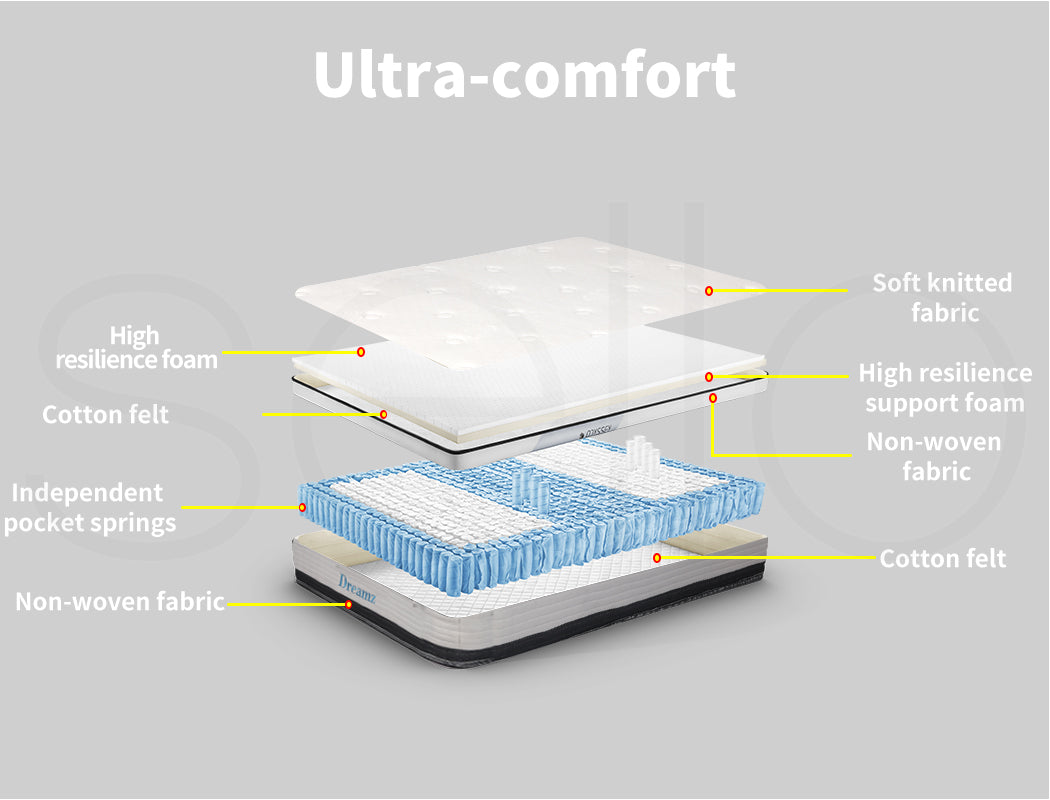 Pocket Spring Mattress HD Foam Medium Firm Bedding Bed King Single 21CM.