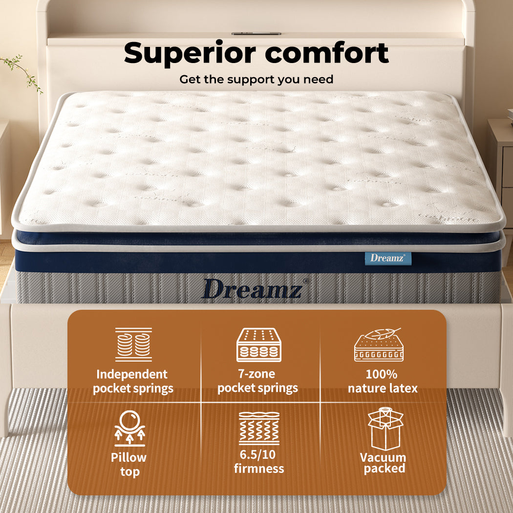 Mattress Pillow Top 7 Zone Pocket Spring Memory Foam 32CM King Single.