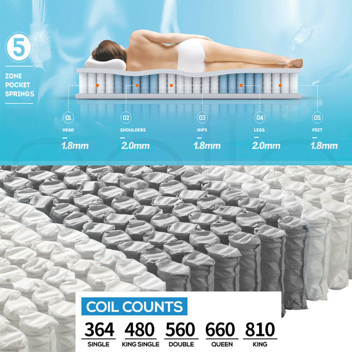 Pocket Spring Mattress HD Foam Medium Firm Bedding Bed King Single 21CM.