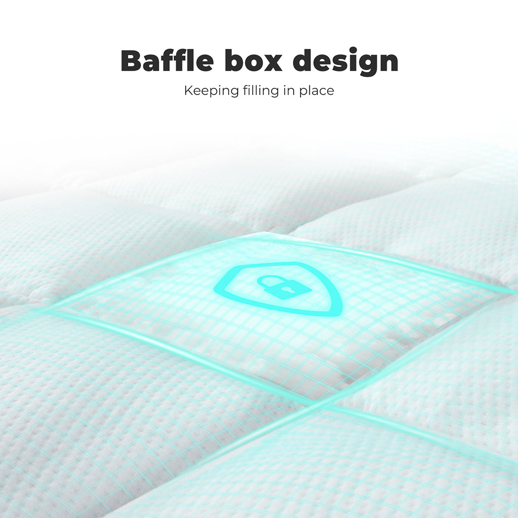 Pillowtop Mattress Topper - 5cm Thickness for Ultimate Comfort.