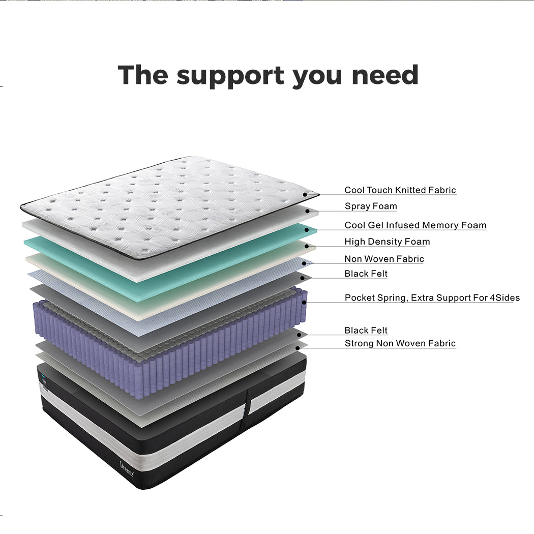 King Single Cooling Mattress Pocket Spring Euro Top Bed Foam 5 Zone 25cm.