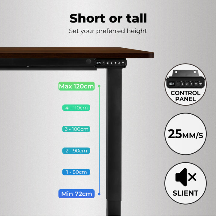 Motorised Standing Desk Adjustable 140cm