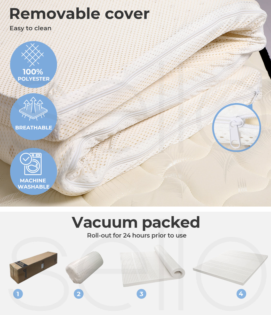 Latex Mattress Topper.