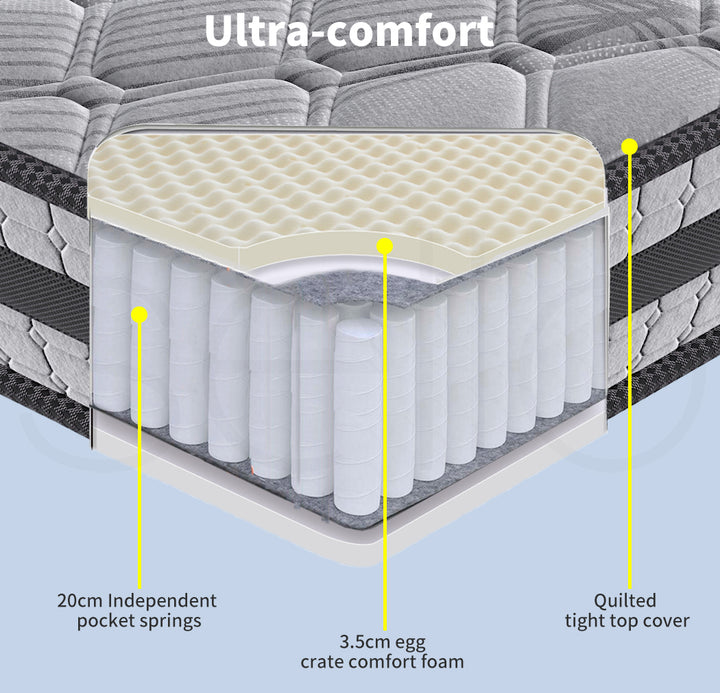 DreamZ Queen Mattress - Medium Firm 5-Zone Spring Support 22cm.