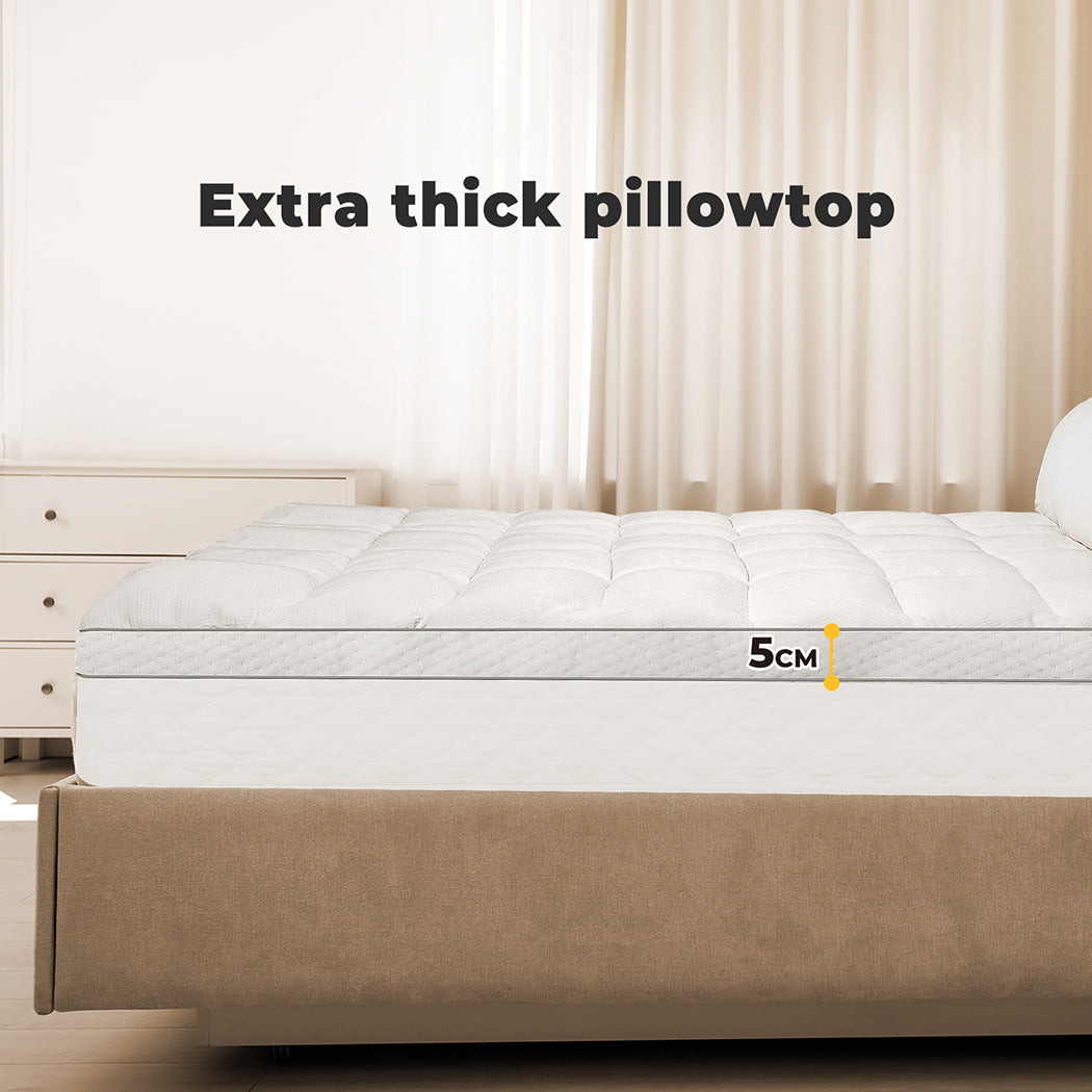 Pillowtop Mattress Topper - 5cm Thickness for Ultimate Comfort.