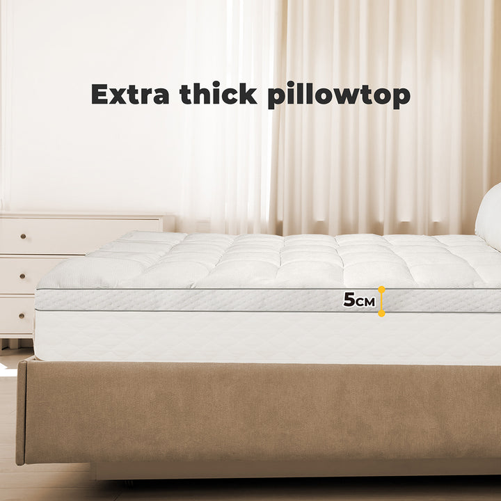 Pillowtop Mattress Topper - 5cm Thickness for Ultimate Comfort.