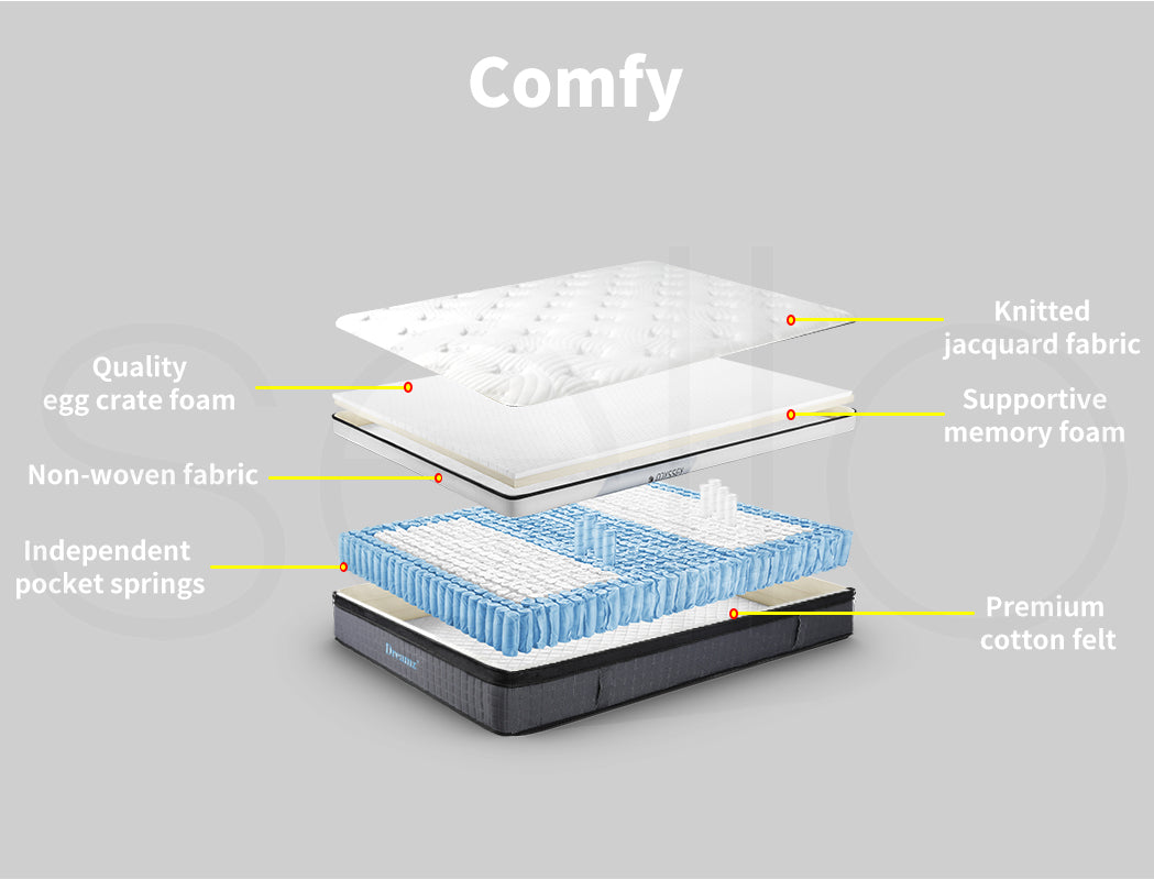 Bedding Mattress Spring Double Size Premium Bed Top Foam Medium Firm 32CM.