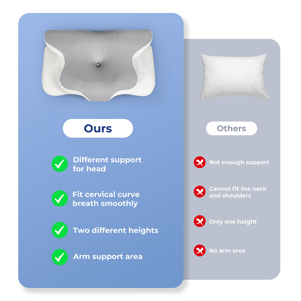 Memory Foam Pillow Shoulder Neck Support High Low Side Pain Relief.