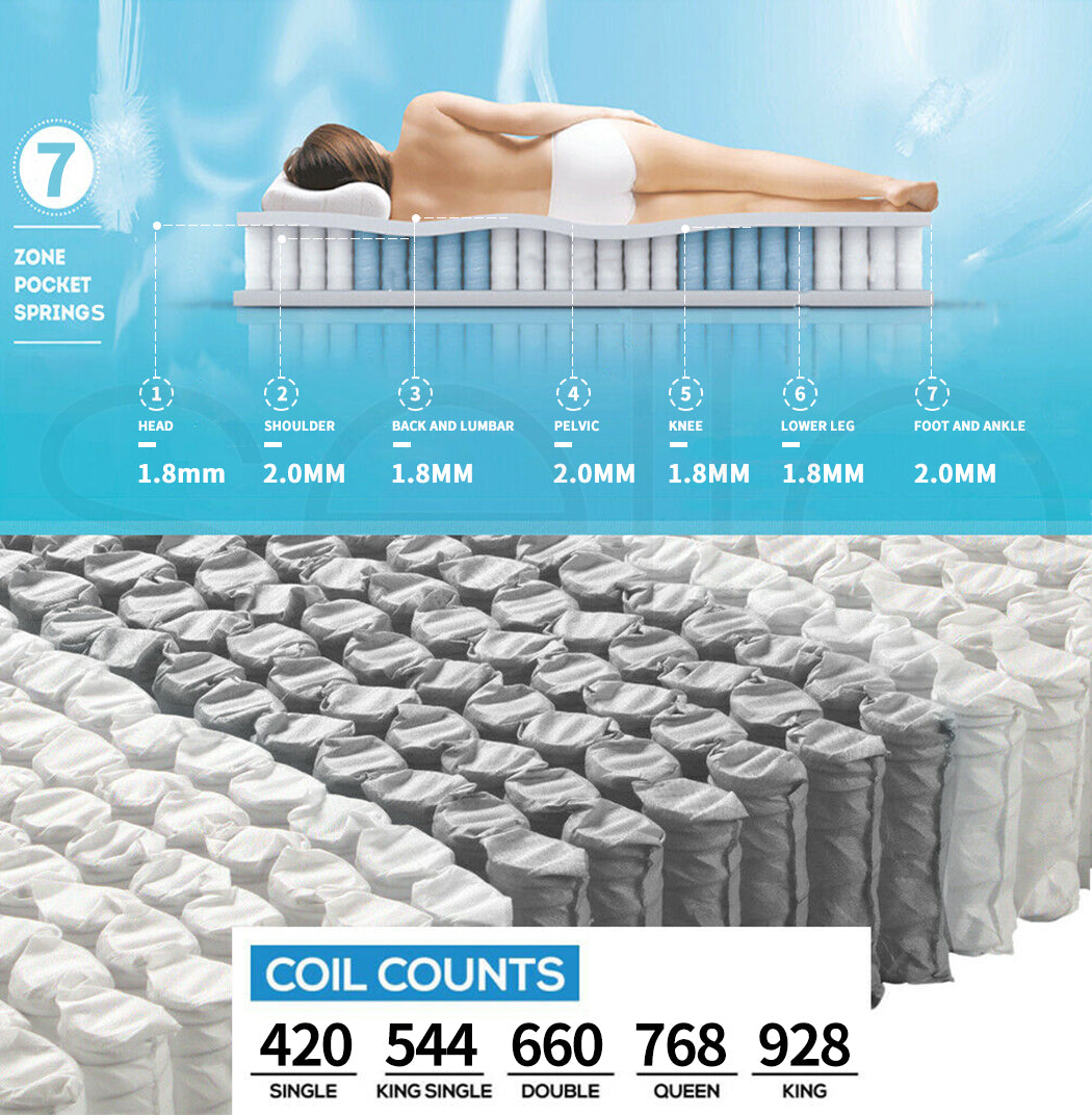 Bedding Mattress Spring Double Size Premium Bed Top Foam Medium Firm 32CM.