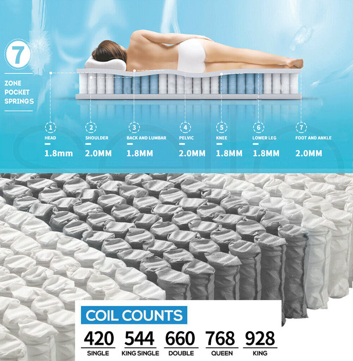 Bedding Mattress Spring Double Size Premium Bed Top Foam Medium Firm 32CM.