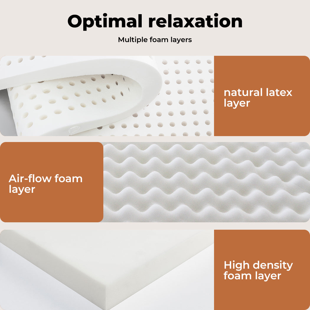 Mattress Pillow Top 7 Zone Pocket Spring Memory Foam 32CM King Single.