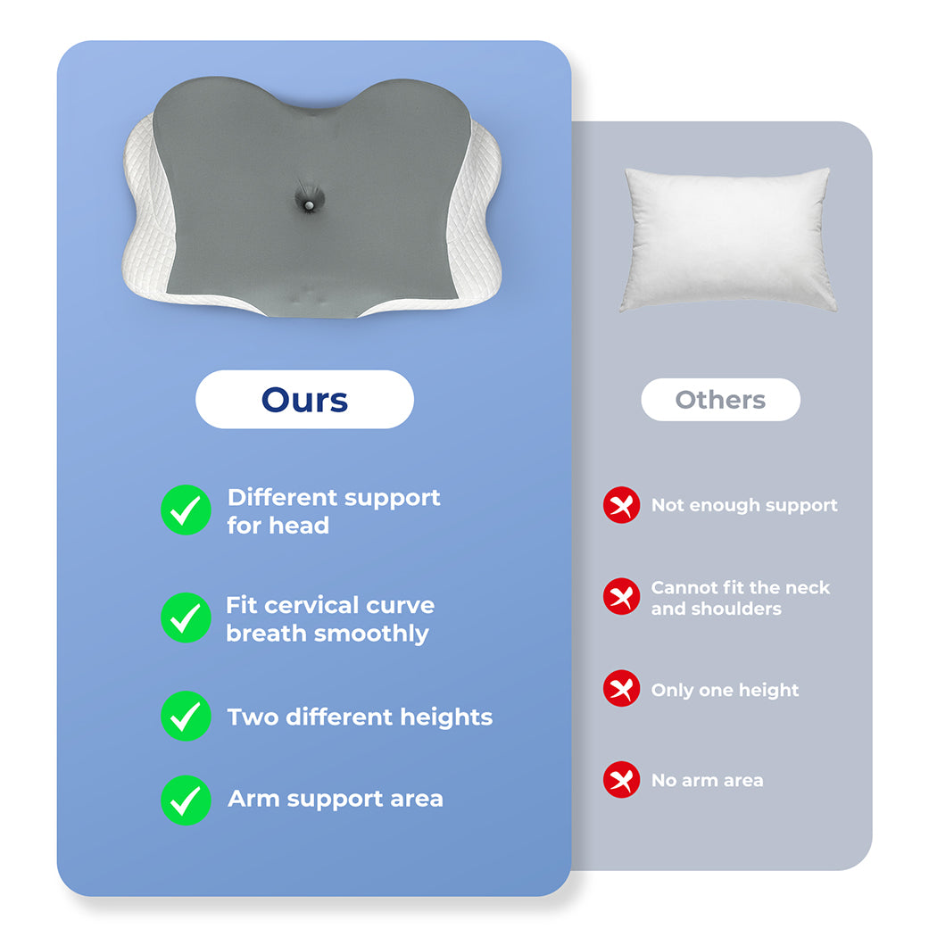 Memory Foam Cervical Support Pillow.