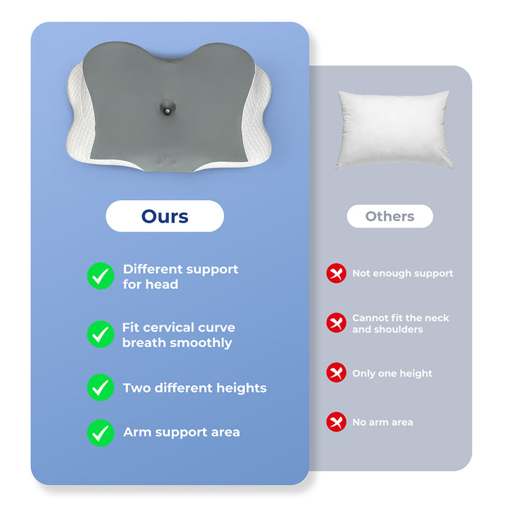 Memory Foam Cervical Support Pillow.