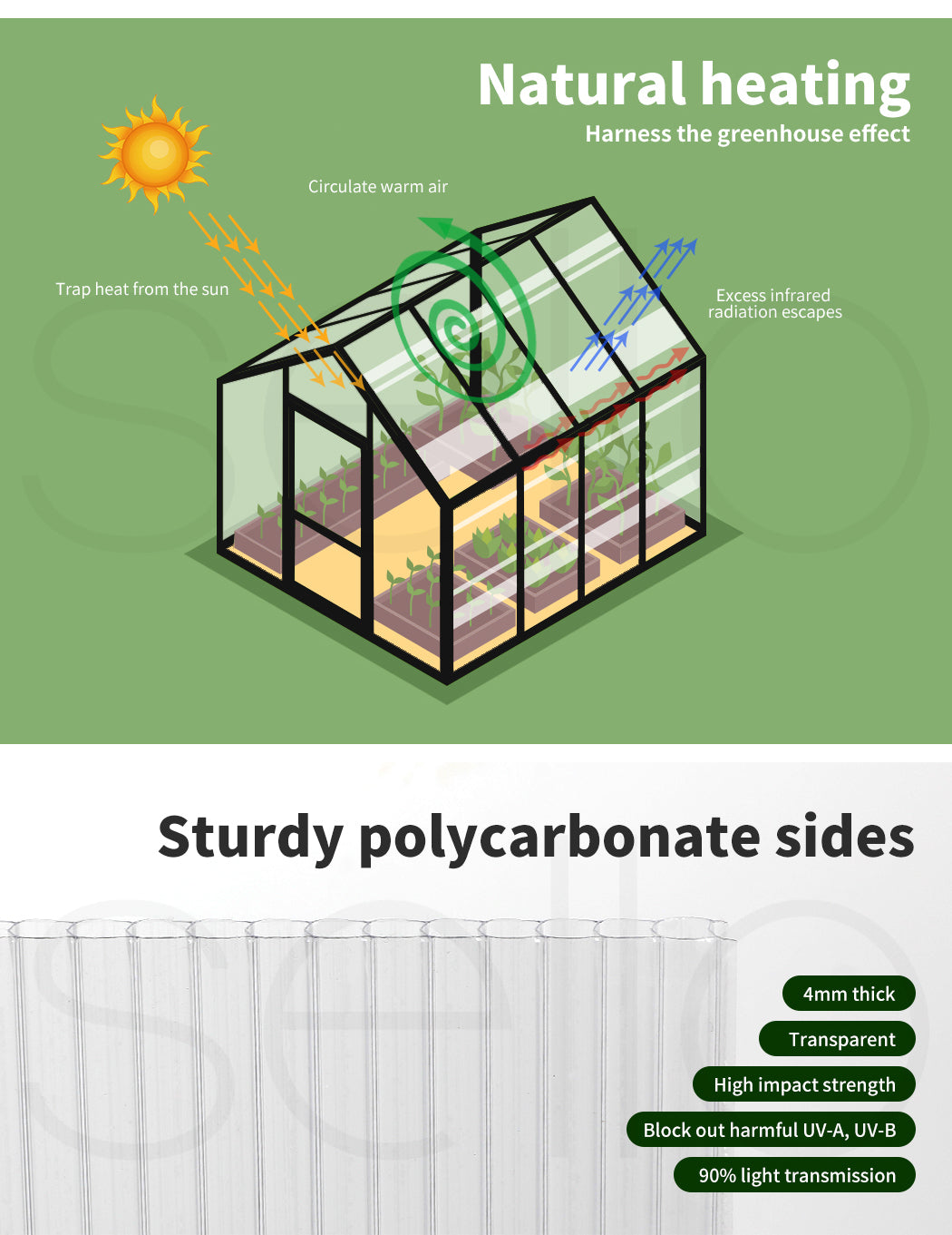 Greenhouse Aluminium Walk In Green.