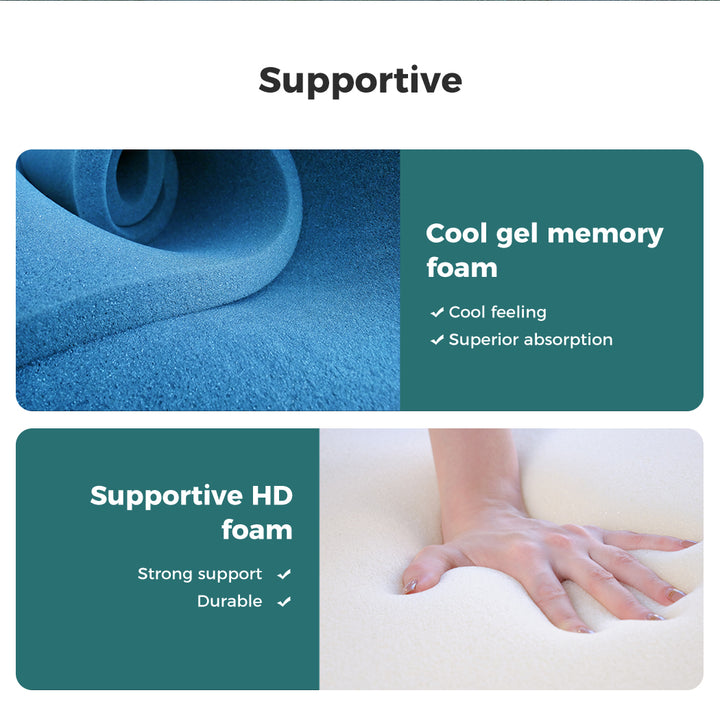 King Single Cooling Mattress Pocket Spring Euro Top Bed Foam 5 Zone 25cm.