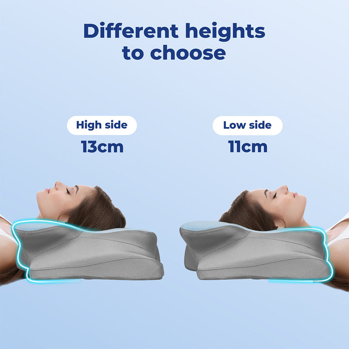 Contour Memory Foam Pillow Cervical Neck Shoulder Pain Relief Blue.