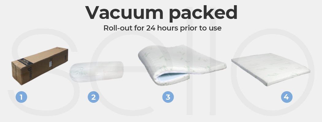 7-Zone Cool Gel Memory Foam Bamboo Queen Mattress Topper.