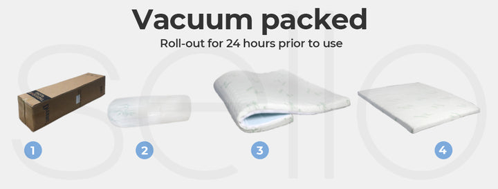 7-Zone Cool Gel Memory Foam Bamboo Queen Mattress Topper.