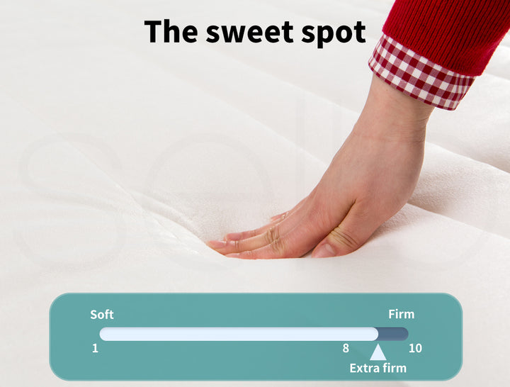 Double Mattress Extra Firm 23CM.