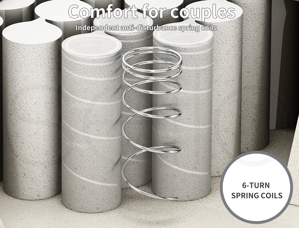 35cm Medium Firm Pocket Spring Mattress.