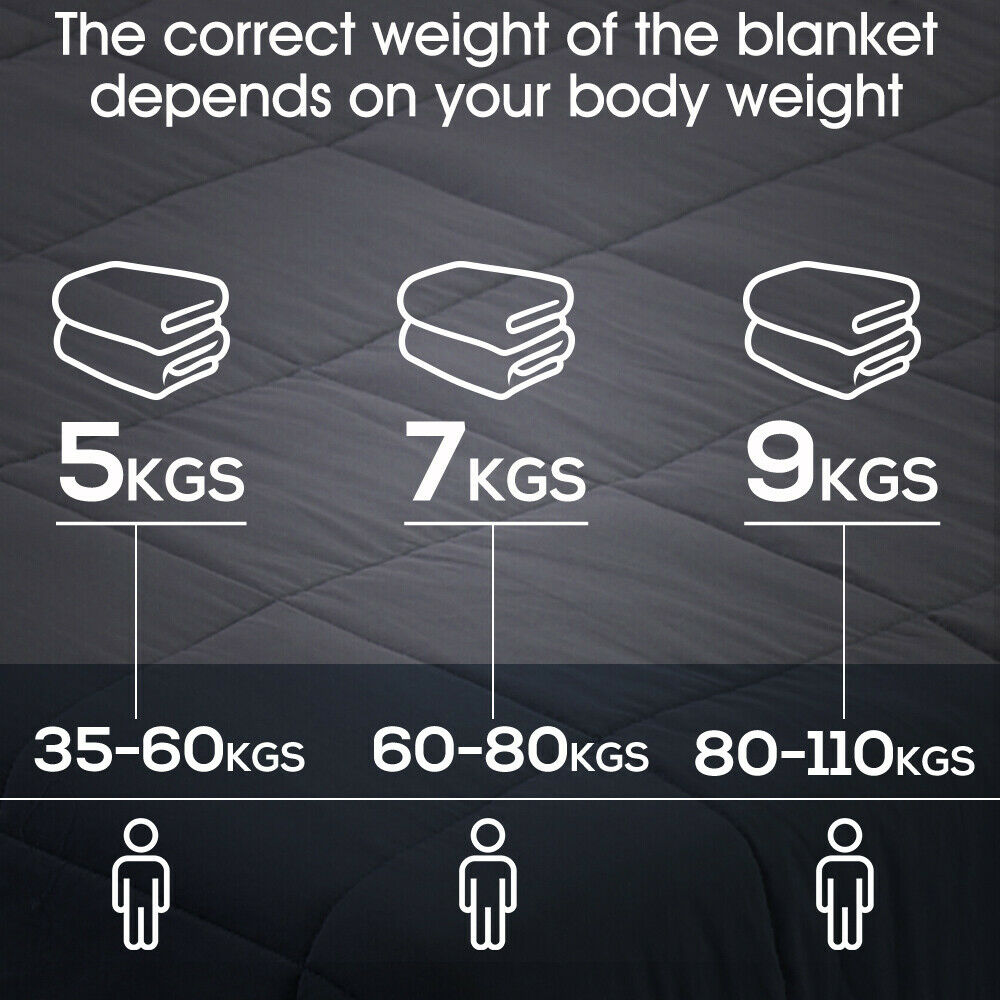 5KG Anti Anxiety Weighted Blanket 5KGS.