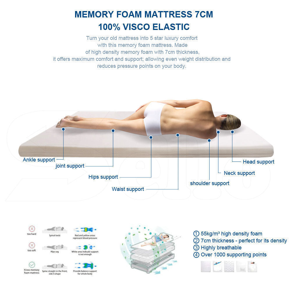 7cm Memory Foam Bed Mattress Queen.
