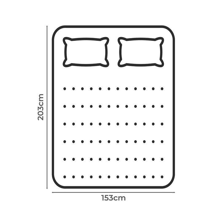 Dreamz Pillowtop Mattress Topper thickness 5cm.