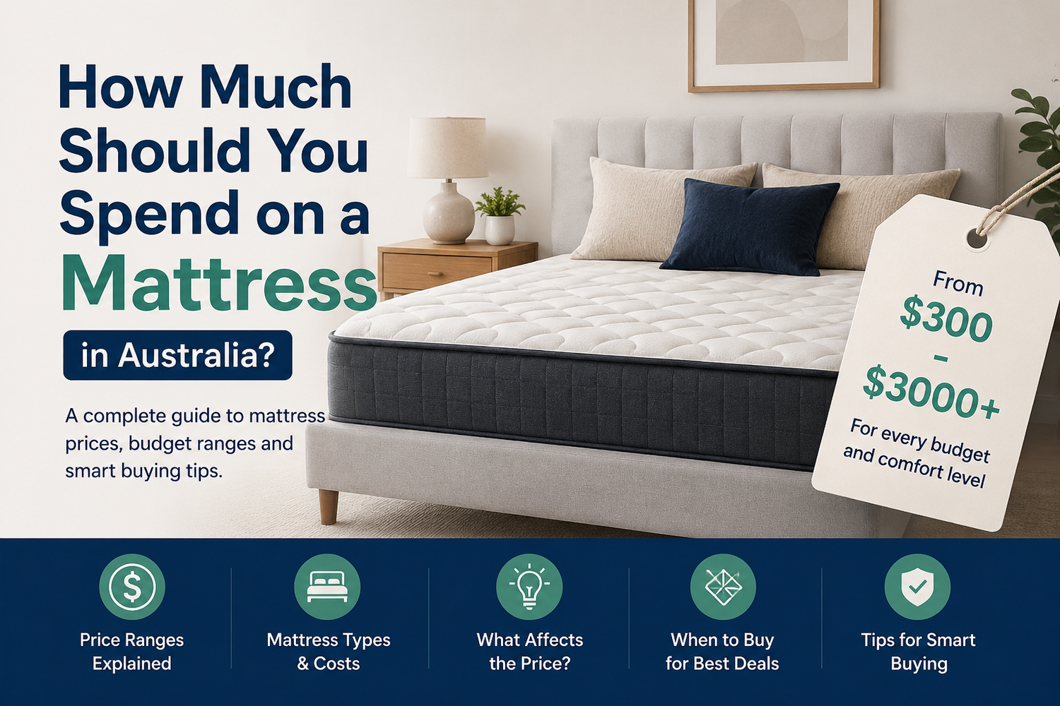 How Much Should You Spend on a Mattress in Australia?