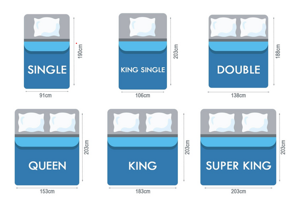 Bed Size | Mattress size in Australia