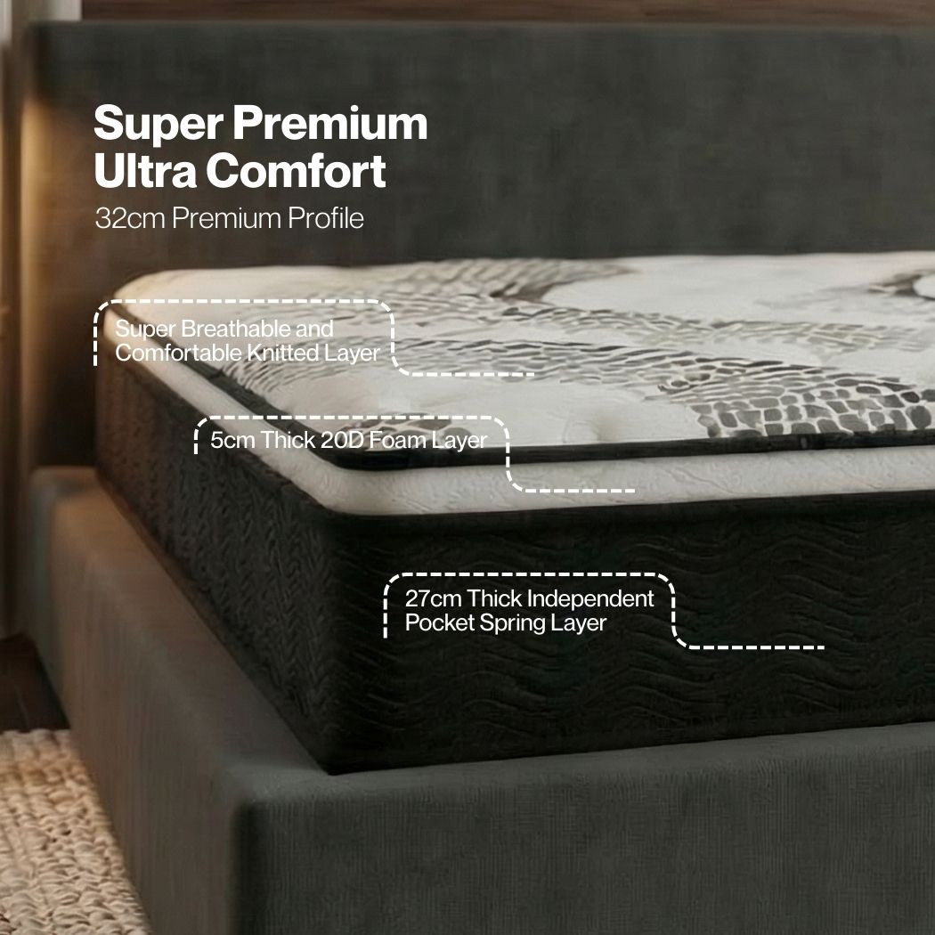 7-Zone Spring Mattress – Medium Firm Pocket Memory Foam