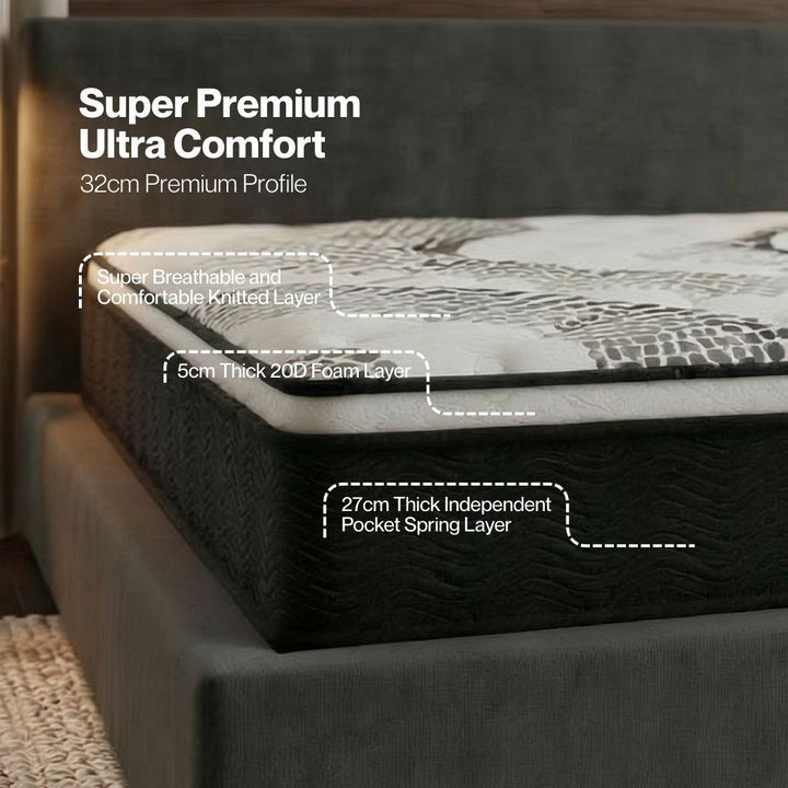 7-Zone Spring Mattress – Medium Firm Pocket Memory Foam