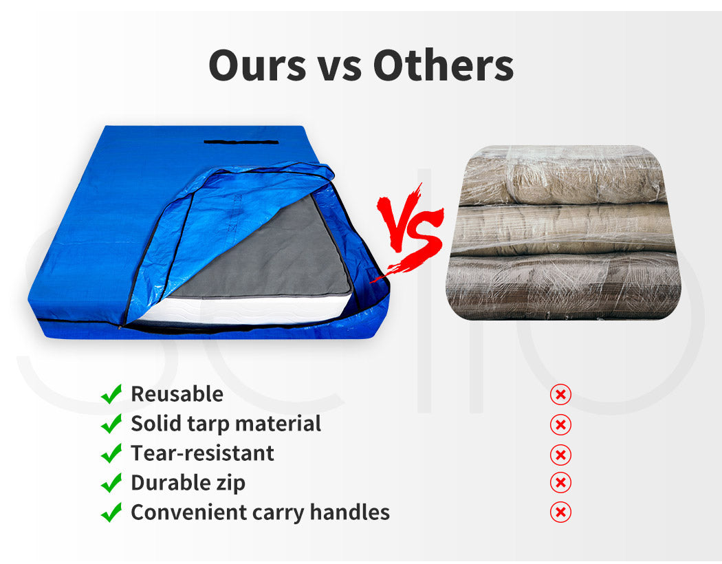 DreamZ Plastic Mattress Protector vs other