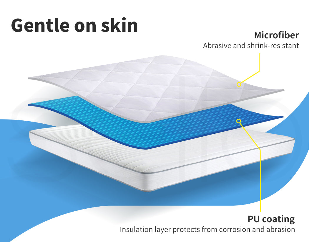 Dreamz Microfiber Mattress Protector layers