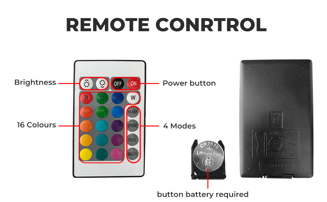 Levede Bedside Tables remote
