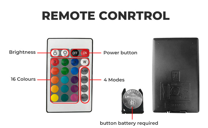 Levede Bedside Tables remote