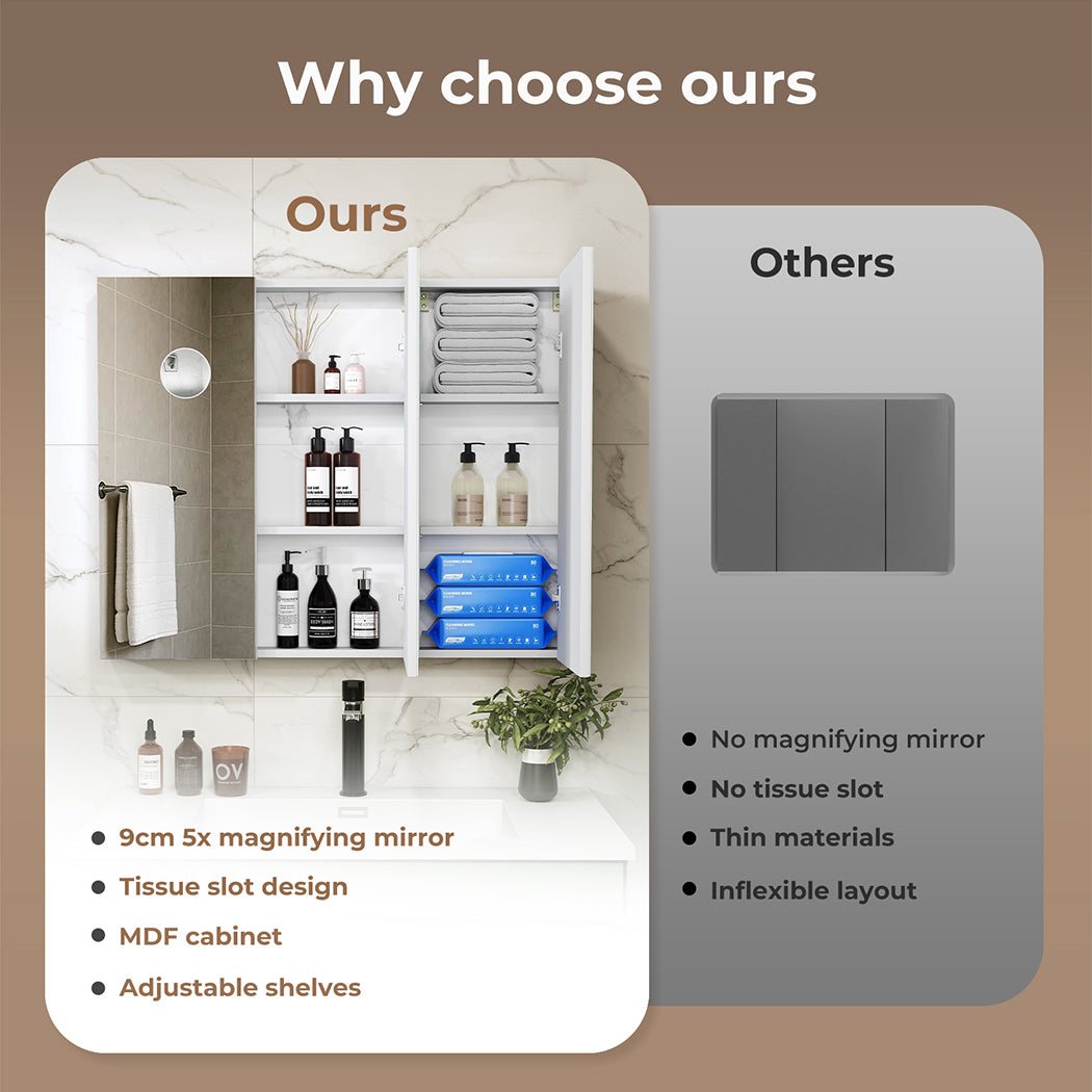 Bathroom Mirror Cabinet - Wall Mounted