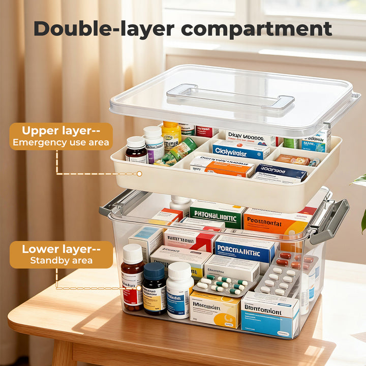 Medical Storage Box Large Capacity Two Layer Medicine Case Household