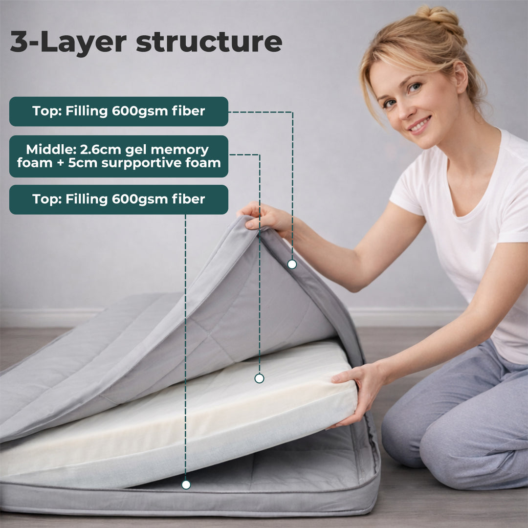 Floor Mattress Single Portable Foldable Foam Sleeping Pad Bed Roll Up Mat