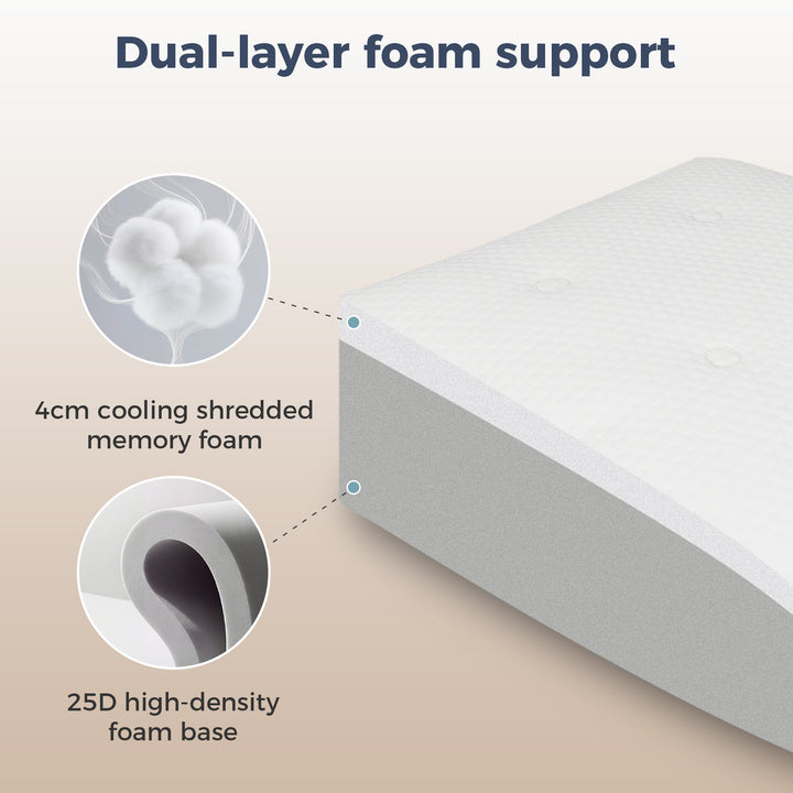 Memory Foam Leg Elevation Pillow Bed Wedge Improve Circulation Support