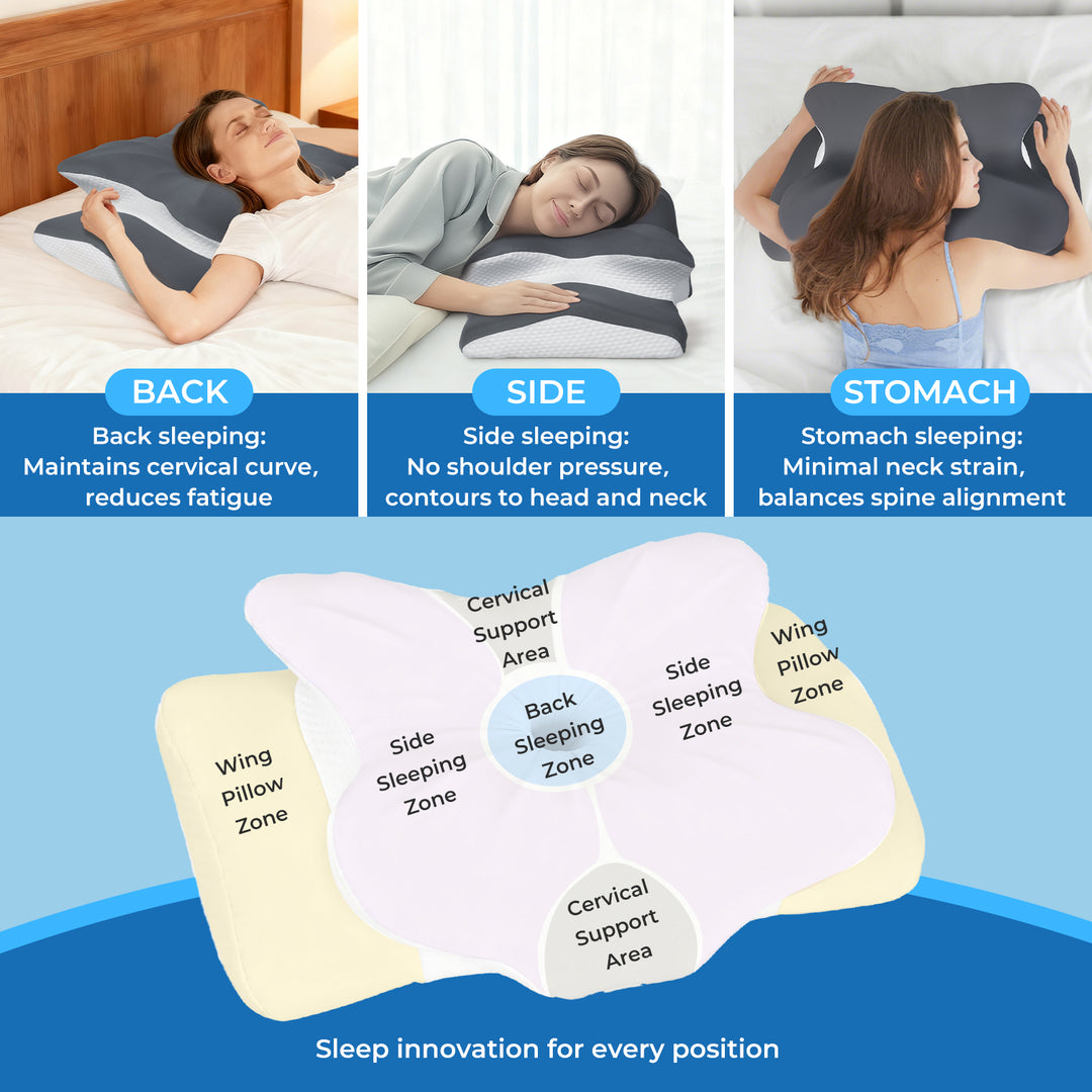 Ergonomic Cervical Neck Pillow for Side Back Stomach Sleepers Washable