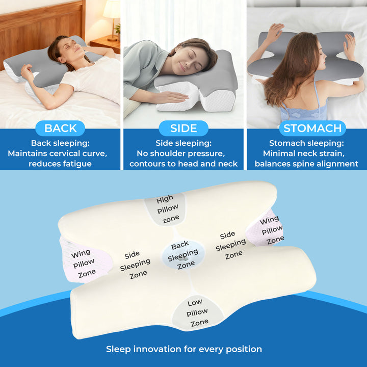 Ergonomic Memory Foam Cervical Pillow Neck Shoulder Pain Relief Washable