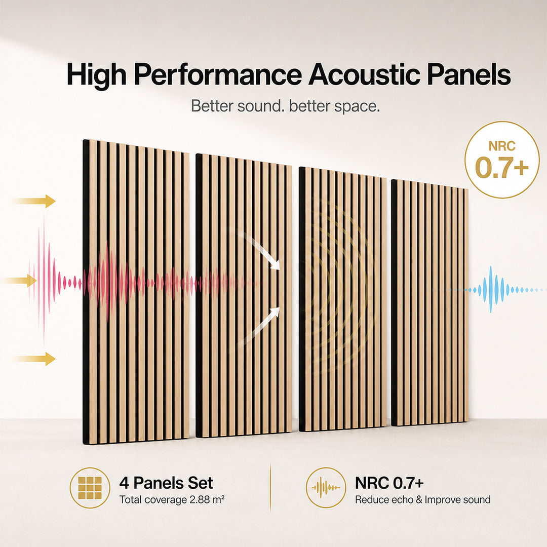 Acoustic Wall Panels 4pc NRC>0.7 120 x 60cm for Interior Wall Decor Oak