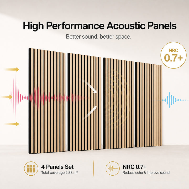 Acoustic Wall Panels 4pc NRC>0.7 120 x 60cm for Interior Wall Decor Oak