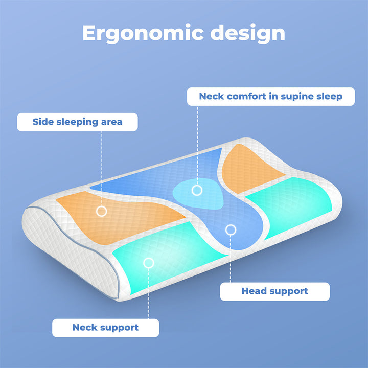 Dreamz Memory Foam Pillow White High-Density Neck Shoulder Support Pain Slow