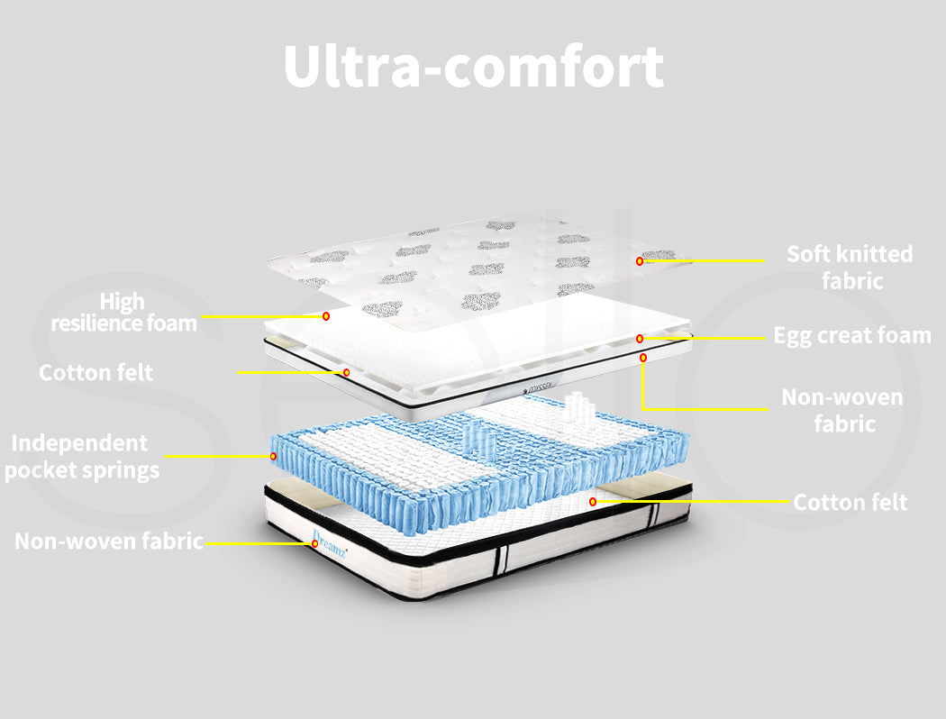 Dreamz Bedding Mattress Spring Single Size Premium Bed Top Foam Medium Firm 30CM