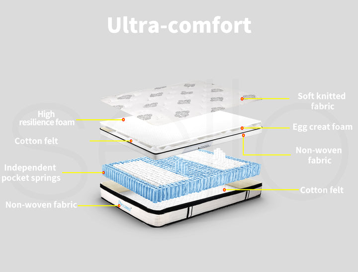 Dreamz Bedding Mattress Spring Single Size Premium Bed Top Foam Medium Firm 30CM